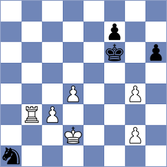 Rottenwohrer Suarez - Bernado Lopez (chess.com INT, 2023)