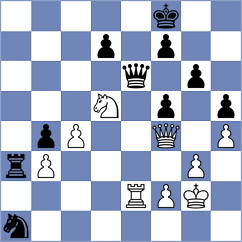 Teclaf - Williams (Almaty KAZ, 2024)