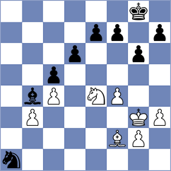 Ryba - Reszka (Augustow, 1996)