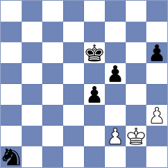Mikhalsky - Guz (chess.com INT, 2022)