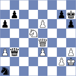 Tokhirjonova - Valle Luis (chess.com INT, 2024)
