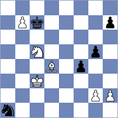 Murzin - Dudzinski (chess.com INT, 2025)