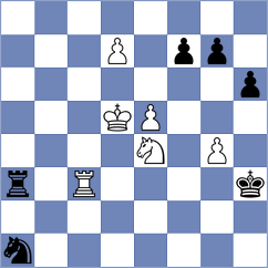 Djokic - Valitov (Paracin SRB, 2025)