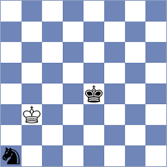 Pakhomova - Guerra Mendez (chess.com INT, 2023)
