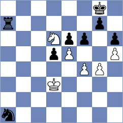 Chandra Shekhar Shivam - Mendez Sanchez (lichess.org INT, 2022)