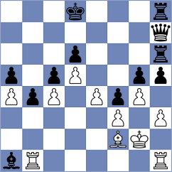 Barbaric - Rees (chess.com INT, 2024)