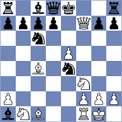Hartasanchez Muniz - Melo (Lichess.org INT, 2021)