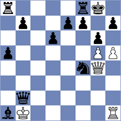 Helin - Khachatryan (Lichess.org INT, 2021)