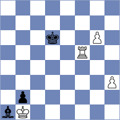Dragun - Belov (chess.com INT, 2023)