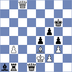Kananub - Shevchuk (chess.com INT, 2024)