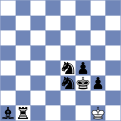 Mirzanurov - Acikel (chess.com INT, 2024)