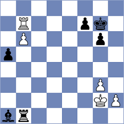 Chernyavsky - Anuj (chess.com INT, 2021)