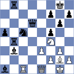 Bruned - Kosakowski (chess.com INT, 2022)