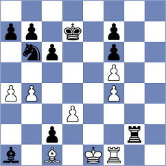 Gavrilin - Koellner (chess.com INT, 2024)