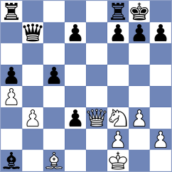 Nikolic - Pavlov (chess.com INT, 2024)