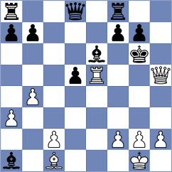 Korchmar - Zilleruelo Irizarry (chess.com INT, 2022)