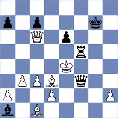 Meunier - Van Foreest (chess.com INT, 2022)
