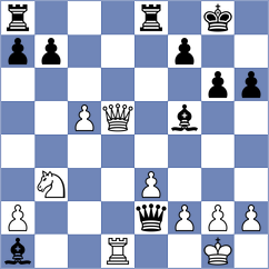 Godoy - Dwilewicz (chess.com INT, 2024)