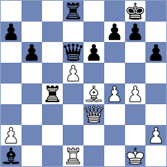 Do Carmo - Gostev (chess.com INT, 2025)
