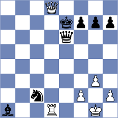 Wael Sabry - Manvelyan (chess.com INT, 2025)