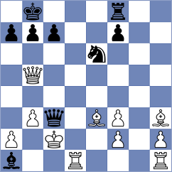 Leshchenko - Gutsko (Kharkov, 2000)