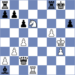 Castrillon Gomez - Lach (chess.com INT, 2024)