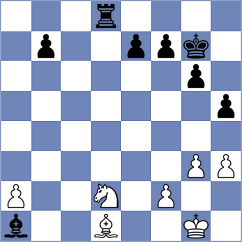 Anuraag Saikia - De Oliveira (chess.com INT, 2021)