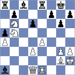 Povshednyi - Gokhale (chess.com INT, 2025)