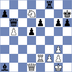 Arakhamia Grant - Gurevich (Chess.com INT, 2021)