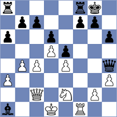 Qashashvili - Gonzalez (chess.com INT, 2022)