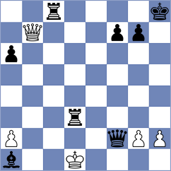 Tomczyk - Maiorov (Playchess.com INT, 2008)