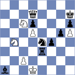 Shriyana - Gritsenko (Chess.com INT, 2020)