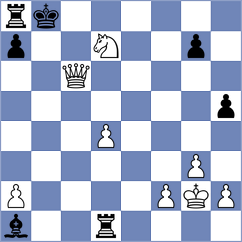 Manakov - Becker (Willingen, 2020)