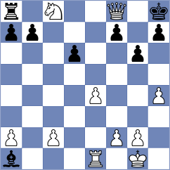 Goli - Rafiei (Chess.com INT, 2021)