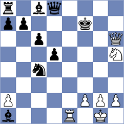 Owezdurdiyeva - Tomilova (FIDE Online Arena INT, 2024)