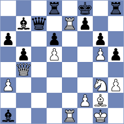 Baltabayev - Szabo (Calicut, 2004)