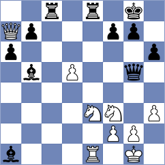 Fernandez Siles - Salinas Herrera (Chess.com INT, 2020)