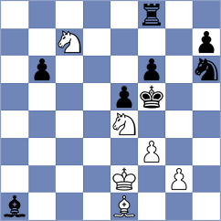 Bjerre - Rendle (chess.com INT, 2024)