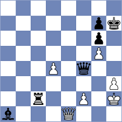 Sabatier - Howell (chess.com INT, 2025)