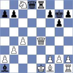 Riedl - Von Chamier (Marburg, 2006)