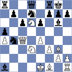 Garg - Korchmar (chess.com INT, 2025)