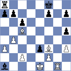 Jahnz - Brown (chess.com INT, 2025)