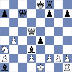 Gosh - Ernst (chess.com INT, 2023)