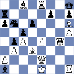 Wanyama - Teterev (chess.com INT, 2023)