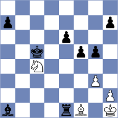 Sabatier - Milare (chess.com INT, 2025)