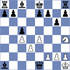 Platzke - Wysocki (Warren, 2003)