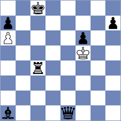 Doroodi - Salehi (Chess.com INT, 2021)
