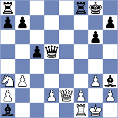 Meruga - Chemin (chess.com INT, 2025)