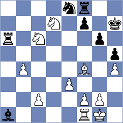 Su - Yehamandram Sridhar (Sterling, VA USA, 2025)