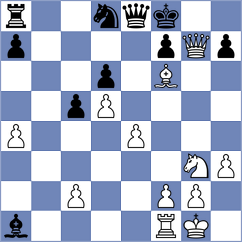 Matyszkowicz - Kapadia (Chess.com INT, 2021)